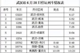 轻松加愉快！爱德华兹21中12&8罚7中砍下34分6篮板7助攻2抢断